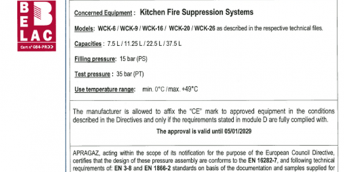 Lehavot Fire suppression system report